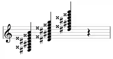 Sheet music of D# 7#9#11b13 in three octaves